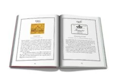 Assouline The Impossible Collection Of Wine Book -Home Decor Shop impossible wine inside7 2048x